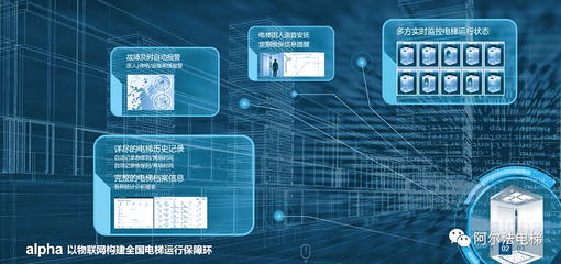 郭一寧 信息系統運行維護服務的卓越實踐者與價值創造者